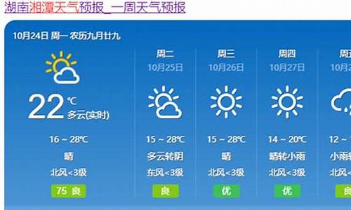 湘潭未来10天天气预报_湘潭未来15天天气情况