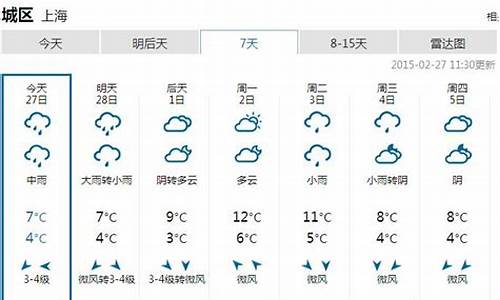 上海近一周天气情况表_上海近一周的天气变化