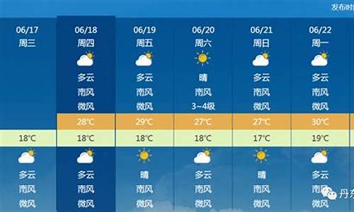 丹东一周天气预报15天_丹东一周天气预报15天查询丹东一周天气预报