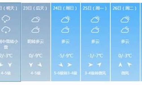 预报下南京未来一周天气_南京未来一周天气预报15天查询表