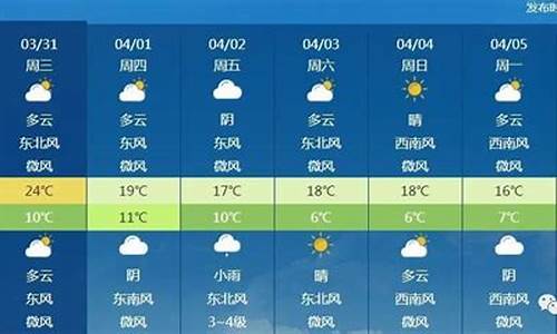 北京地区一周天气预报30天查询最新消息信息_北京1周天气预报