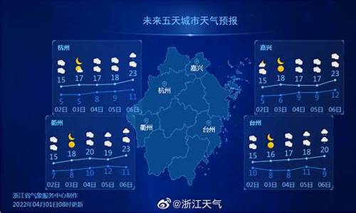 浙江浦江天气预报30天九月份_浙江浦江天气预报30天九月份气温