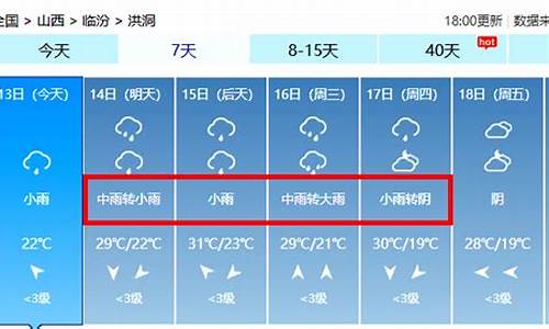 查看洪洞天气预报_洪洞天气预报当地15天查询