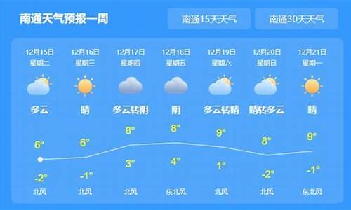 南通一周天气预报告_一周天气预报南通1