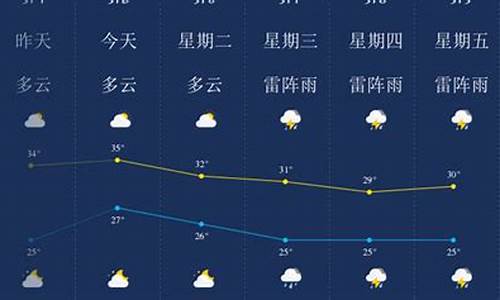 三亚9月份天气_三亚9月份天气情况