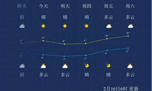 南通一周天气预报查询表最新消息今天_南通一周天气预报查询表最新消息今天