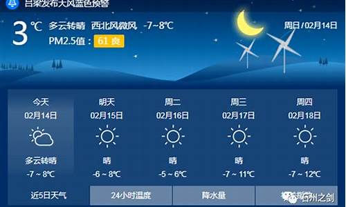 吕梁天气预报15天准确率_吕梁天气预报15天