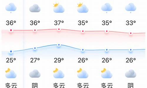 福州天气预报15天查询详情最新_福州天气预报15天查询详情