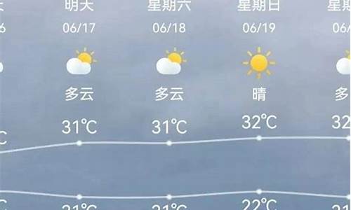 天津气象台天气预报_天津气象台天气预报