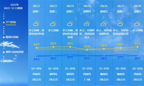 广东未来7天天气预报_广东未来七天气预报