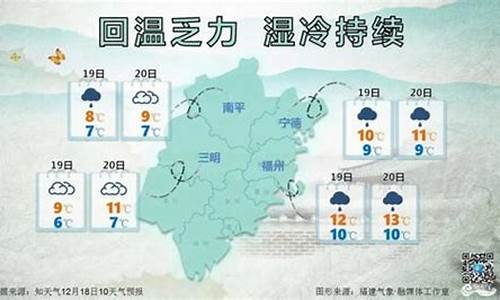 漳州天气预报查询15天_漳州天气预报查询15天准确