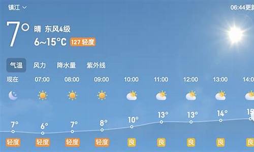 镇江天气预报10天查询_镇江天气预报10天查询最新