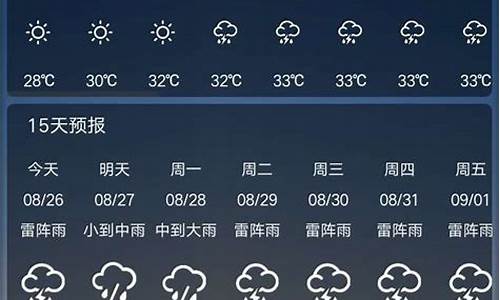 广州一周天气预报查询一周最新情况_广州一周天气预报查询一周最新情况