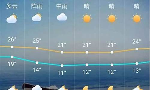 广州明天天气预报查询_广州明天天气预报查询结果