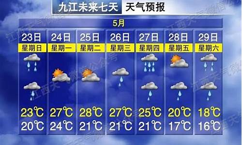 江西贵溪天气预报查询15天_江西贵溪天气预报查询15天