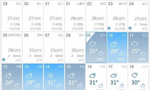 长期天气预报60天_天气预报 长期