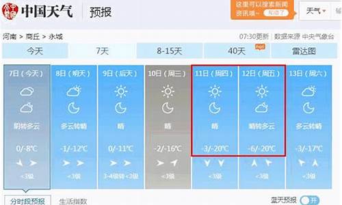 永城一周天气预报七天查询结果表格下载_永城一周天气预报七天查询结果表格