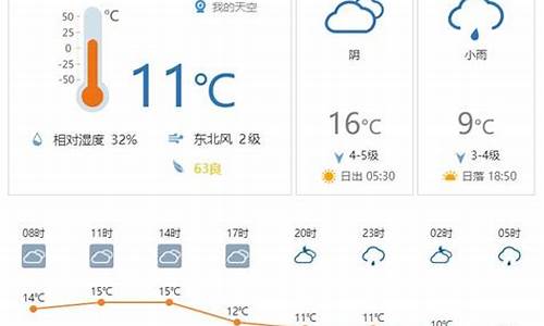 陇西的天气预报一周_陇西天气预报40天查询