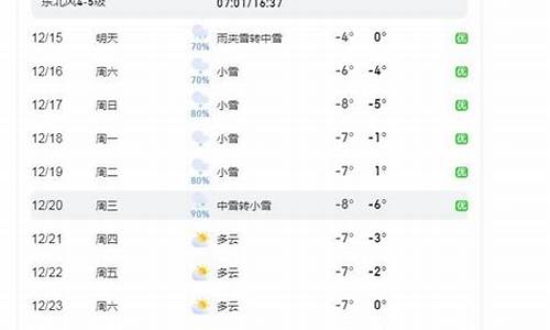 烟台天气预报7天查询_烟台天气预报7天查询 15天