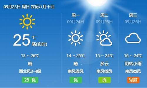 石家庄未来三天的天气预报精准查询_石家庄未来三天的天气