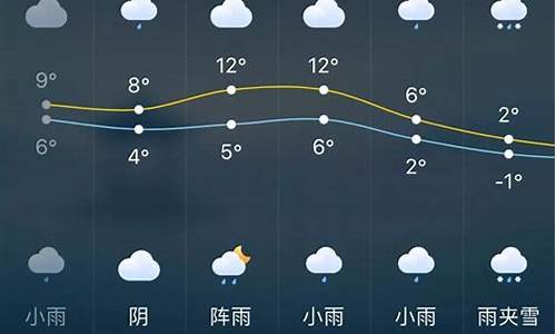 长沙天气预报最新_长沙天气预报最新7天查询