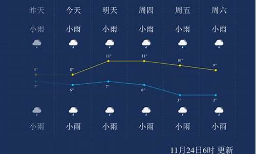 恩施15天天气预报最新消息今天_恩施15天天气