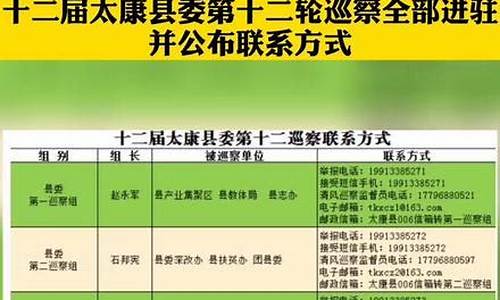 太康县天气预报15天查询_太康县天气预报查询一周15天