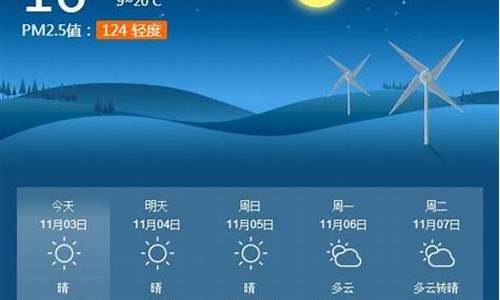 淮南天气预报15天气报气_淮南天气预报15天查询百度知道