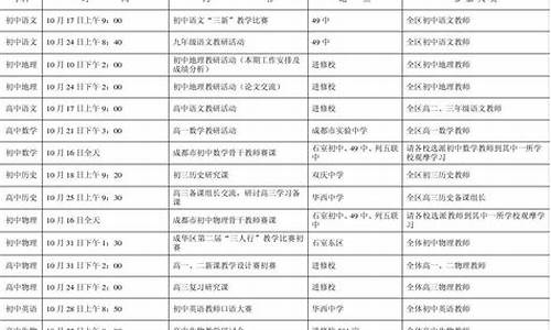 2013年10月份厦门天气_厦门10月历史天气