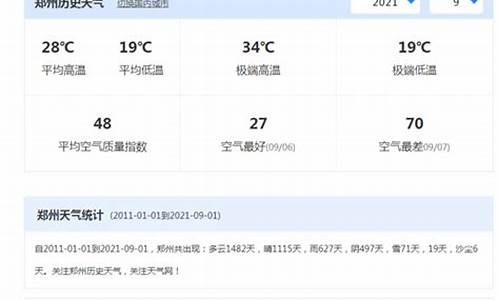 富顺县天气预报未来40天最低气温_富顺过去一周天气查询最新消息最新消息今天最新