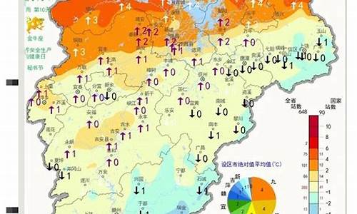 江西南昌一周天气预报10天查询表格_南昌天气一一周预报