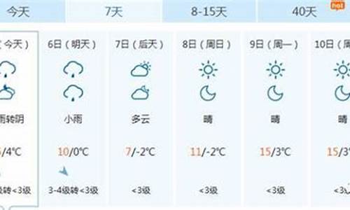 最新阜康天气预报_最新阜康天气预报今天