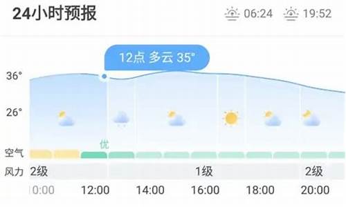 按小时的天气预报_按小时天气预报 北京