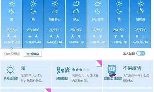 锦州今天天气预报_锦州今天天气预报详情