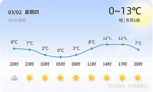 枣庄天气30天_枣庄天气30天查询结果