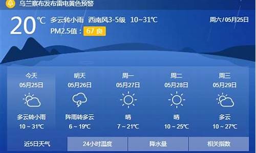 丰镇天气预报15天30天_丰镇天气预报15天