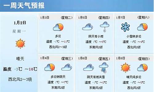 上周天气预报查询_上周天气预报查询表