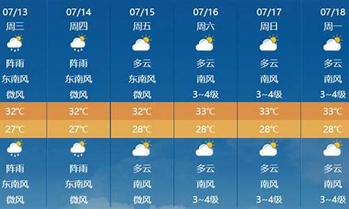 密山未来几天天气预报_密山未来40天天气状况