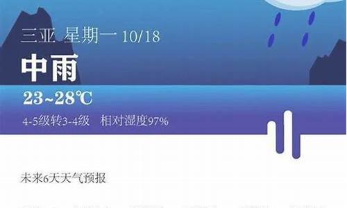 广西天气预报一周 7天查询_广西天气预报一周