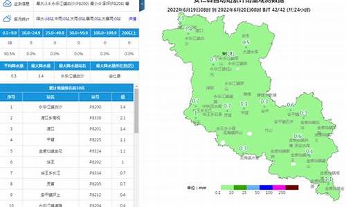 安仁天气预报7天一周_安仁天气预报7天